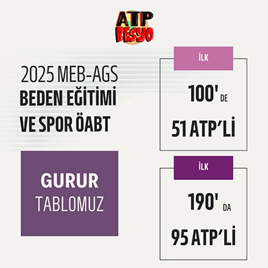 ATP BESYO Başarı Sıralamamız