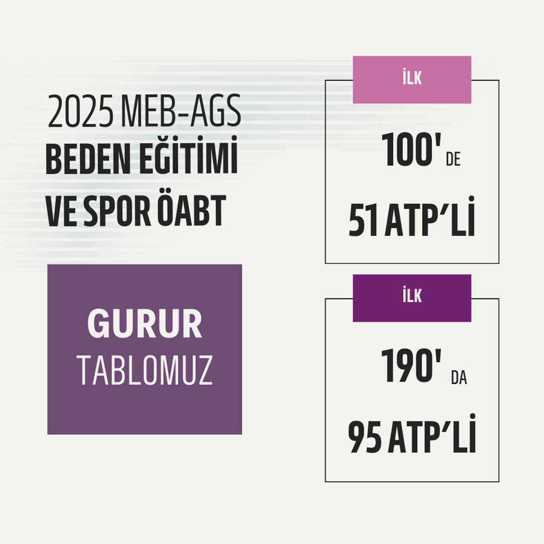 2026 Besyo Uzaktan Eğitim
