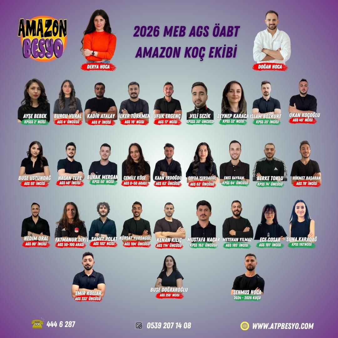 2026 BESYO KOÇLUK